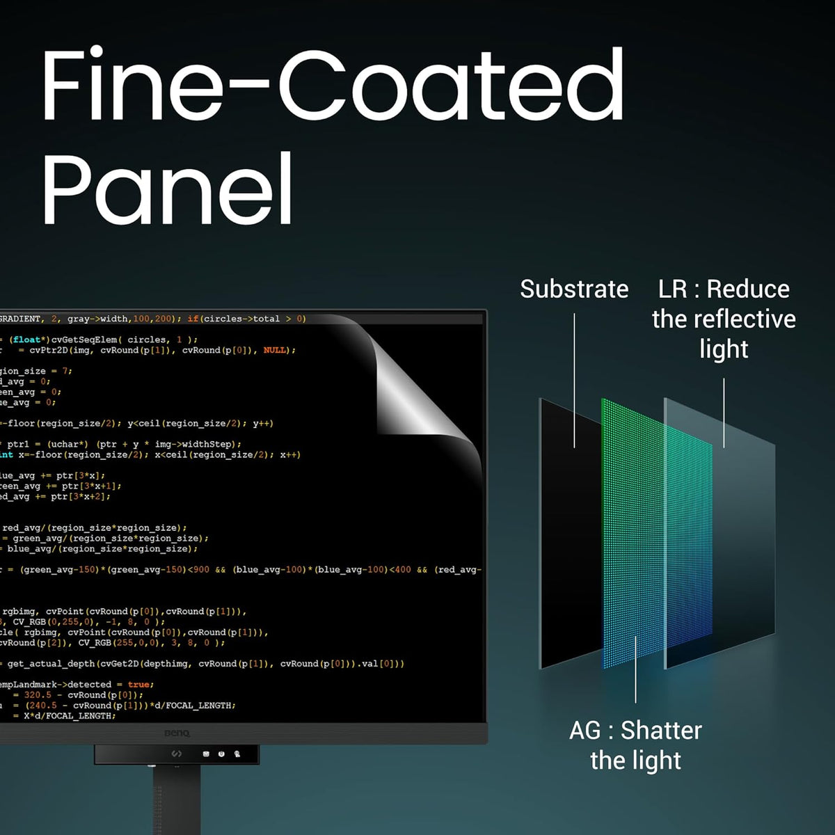 Benq RD280U 28.2" Programming Monitor with Backlight 4K+ 3840x2560 Spe