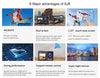 SJCAM SJ8 Dual Screen Sports Action Camera With Mic,2.33'/1.3' Dual Touch Screen Super Night Vision