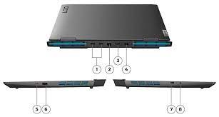 Lenovo LOQ-82XT004HIN/Ryzen7-7840HS/16GB RAM/512GB SSD/6GB RTX 3050 Graphics /15.6