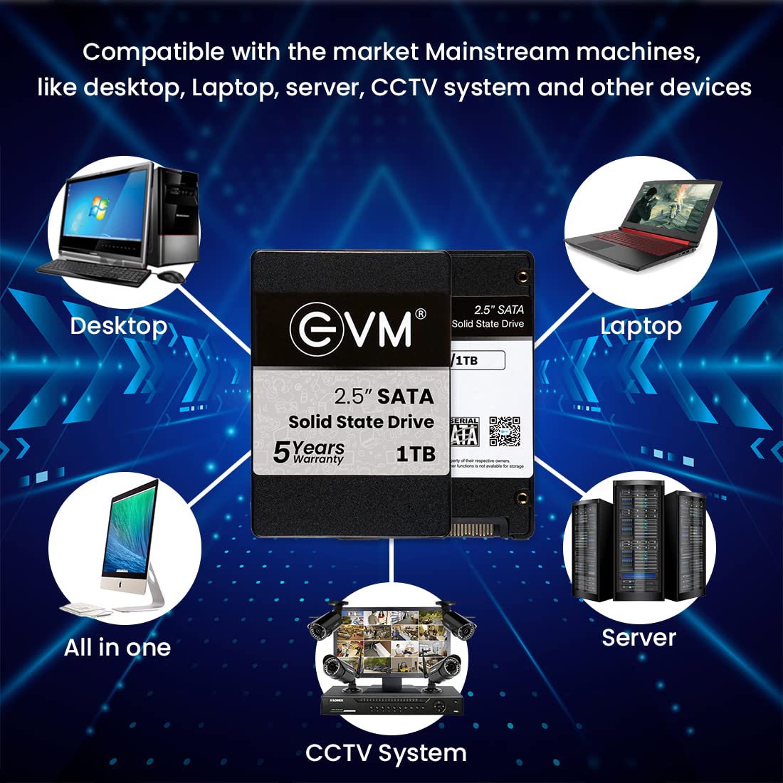 EVM 1TB SSD SATA Inches For Desktop,Laptop, PC's