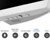 Benq GW2790QT 27