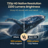 Portronics Beem 520 Smart LED Projector with Built-in Stand, Supports 1080p, 2200 Lumens, Ceiling Mountable, Bluetooth & Wi-Fi, Auto Keystone, 720p HD Native, 3W Speaker, Adjustable Height & Angle