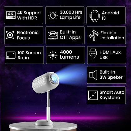 Portronics BEEM 540 4K Ultra HD Support, Home Projector, 4000 Lumens, Wi-Fi, Bluetooth, Auto-Focus, Auto Keystone, Streaming Apps, Adjustable Stand, Wall Mount, 720p Native, HD Theater Display, White