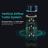 Portronics AeroDrive, Type-C Powered Car Air Purifier with H13 HEPA Filter, 3-Stage Filtration(Pre-filter, HEPA13 & Activated Carbon Filter) 360° Air Intake,Removes PM 2.5 & PM 10,RGB Ambient Lighting