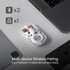 Portronics Toad 8 Transparent Wireless Bluetooth Mouse with Dual Wireless (BT + 2.4 GHz), Rechargeable Battery, Noise-Free Clicking, Show/Hide Desktop, Multi-Device Pair, Adjust Sensitivity White