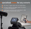 Godox X3 Pro N for Nikon TTL Wireless Flash Trigger, 2.4G X System