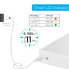 Portronics Power Pro 10K 10000MaH Power Bank