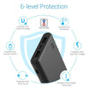 Portronics Pure Sound Pro III Wireless Sound Bar with Bluetooth