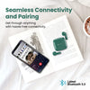 Portronics Harmonics Twins S2 Sports Earbuds With Voice Assistant & Type C Charging