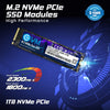 EVM 1TB M.2 NVMe Internal SSD,Ultra Low Power Consumption, Performance Fast