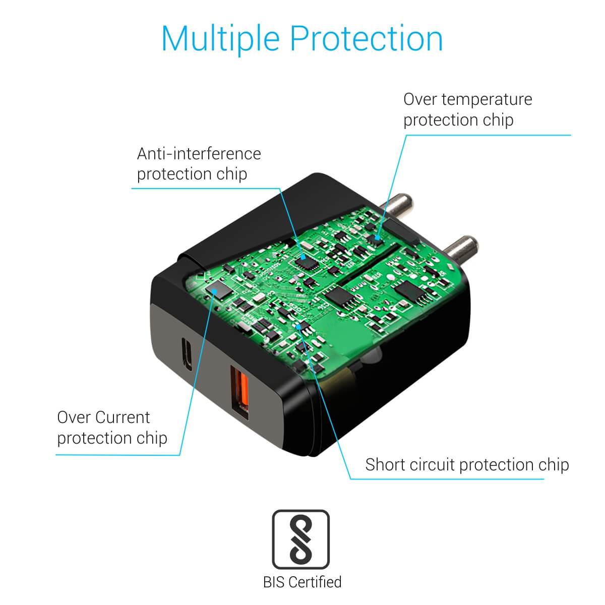 Portronics Adapto 488 2.4A Charger With Dual USB Ports