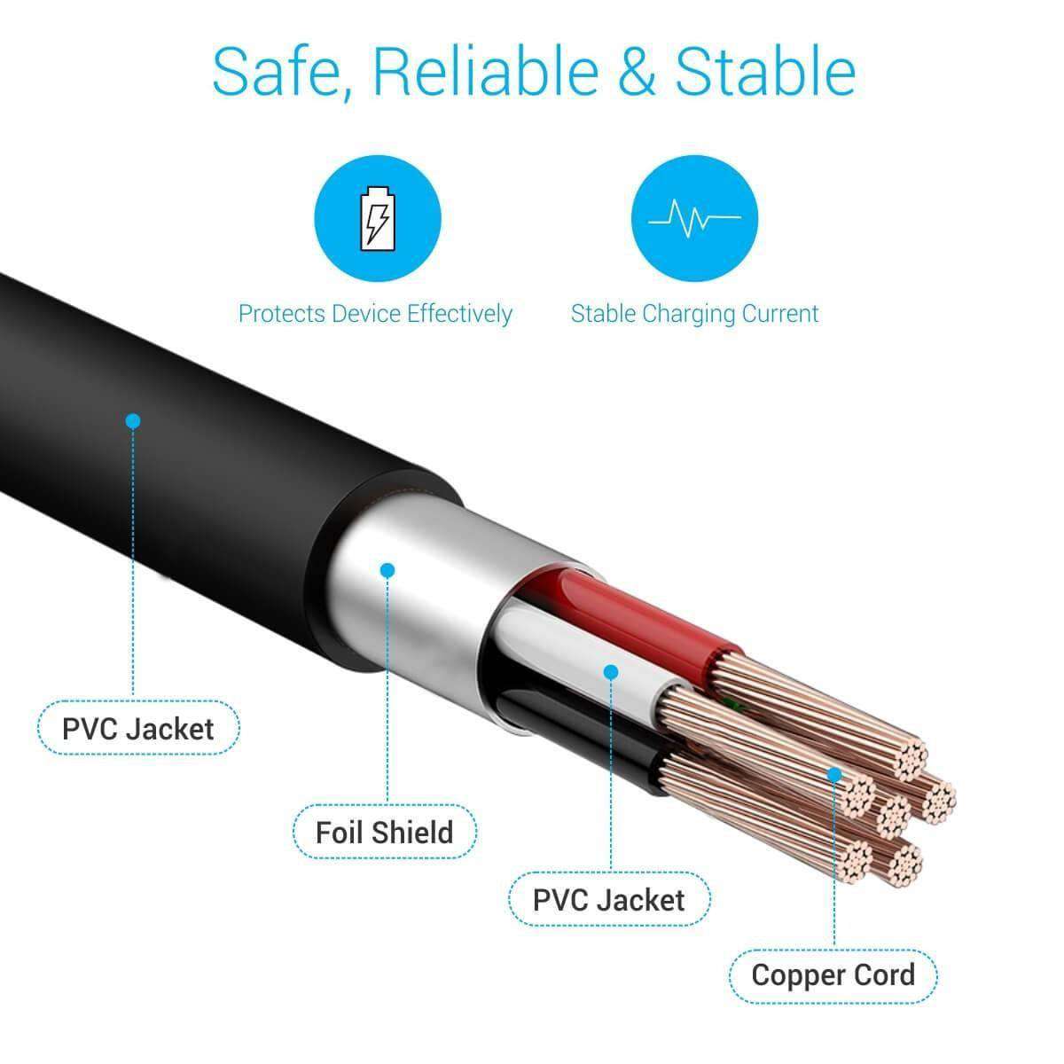Portronics Konnect Core Micro USB Cable,1M