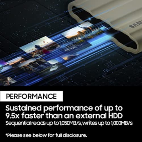 Samsung Shield 1TB USB3.2 IP65 Rated Speed Upto 1050MB/s Portable SSD External Solid State-Blue MU-PE1T0R/WW