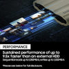 Samsung T7 Shield 1TB USB3.2 IP65 Rated Speed Upto 1050MB/s Portable SSD External Solid State-Beige MU-PE1T0K/WW
