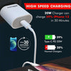 Portronics Adapto 20 Type C 20W Charger With Fast Charging