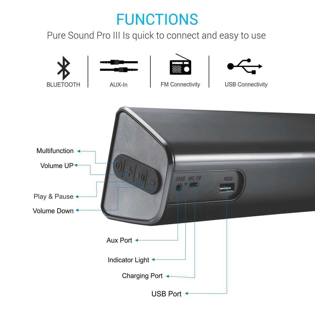 Portronics Dynamo Portable Bluetooth Speaker With FM